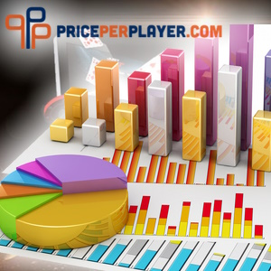 House Edge Vs Return To Player Ninjaroll