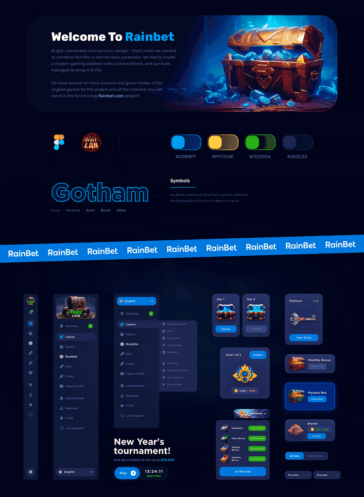 Rainbet Review | Gratis weddenschappen, voordelen en problemen